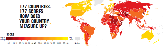 Classement des pays les plus corrompus au monde en 2013 — Forex